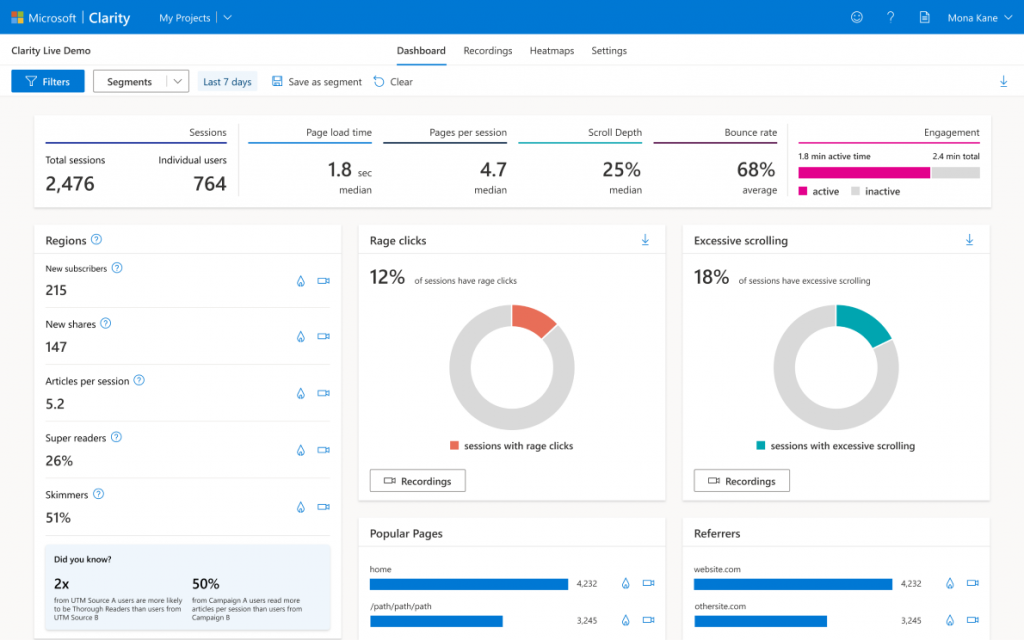 Introducing Microsoft Clarity: A Comprehensive Overview