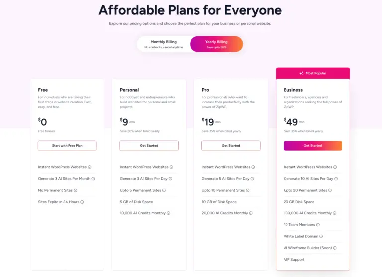 ZipWP Review